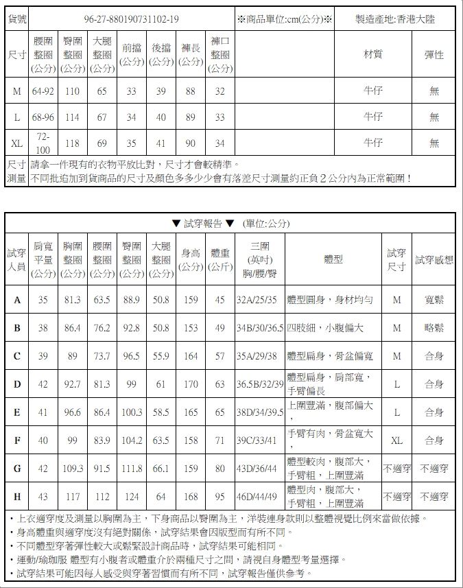 星星印花貼布鏽牛仔褲哈倫褲【96-27-880190731102-19】ibella 艾貝拉