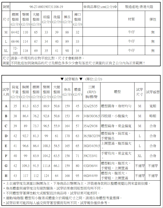 貼布繡鬆緊腰牛仔褲長褲中大尺碼【96-27-880190731108-19】ibella 艾貝拉