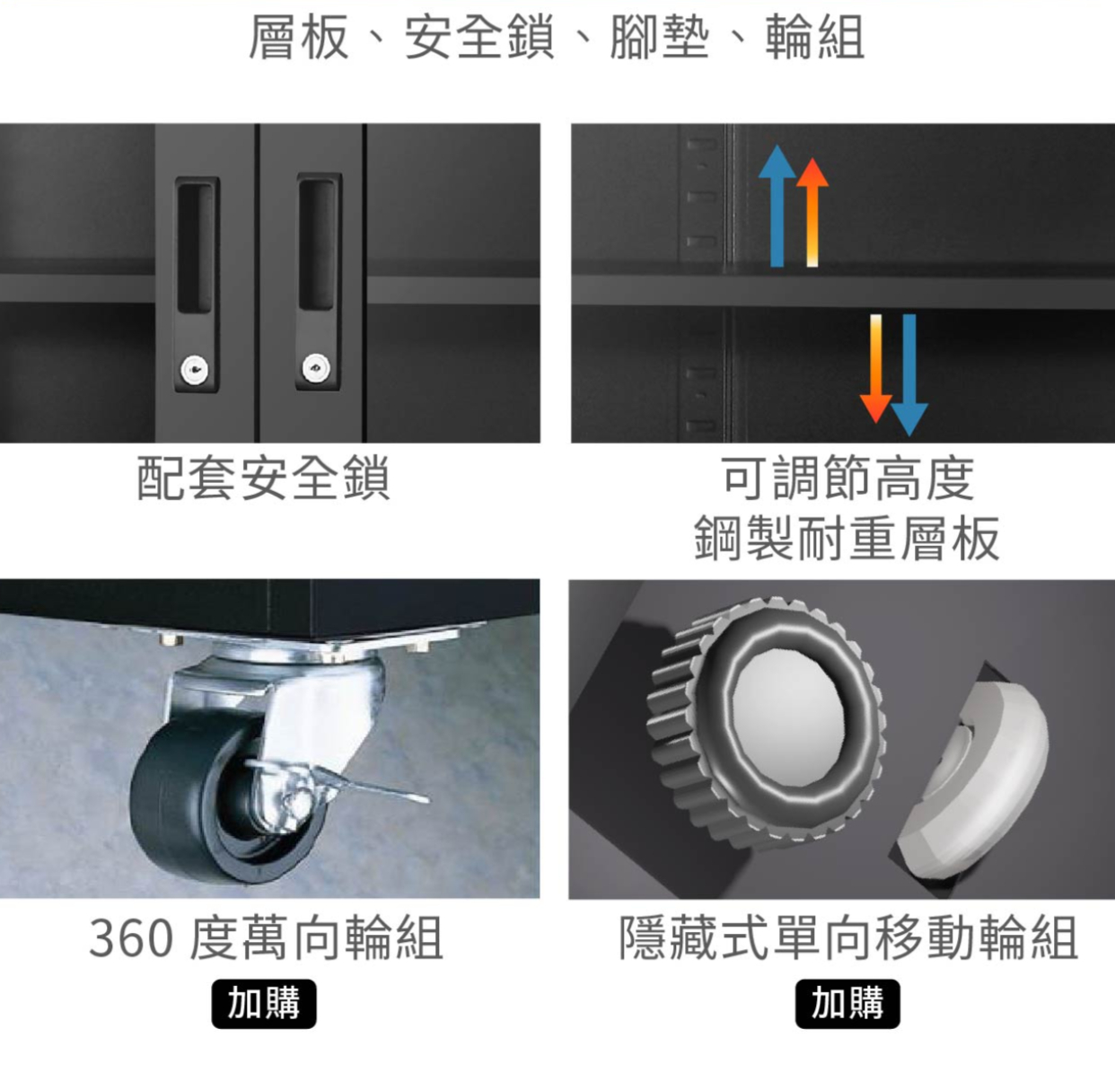 層板、安全鎖、腳墊、輪組配套安全鎖可調節高度鋼製耐重層板360 度萬向輪組隱藏式單向移動輪組加購加購