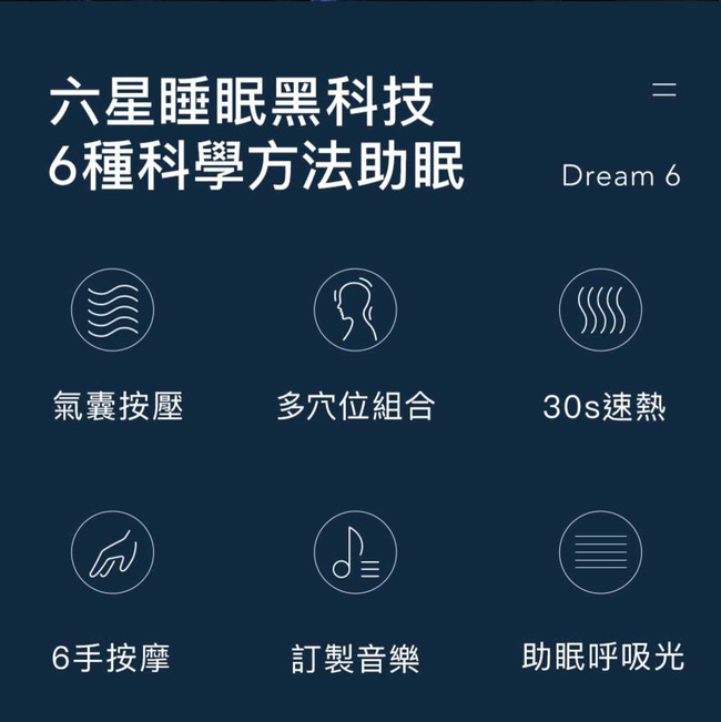 六星睡眠黑科技6種科學方法助眠=Dream 6氣囊按壓多穴位組合30s速熱الله6手按摩訂製音樂助眠呼吸光