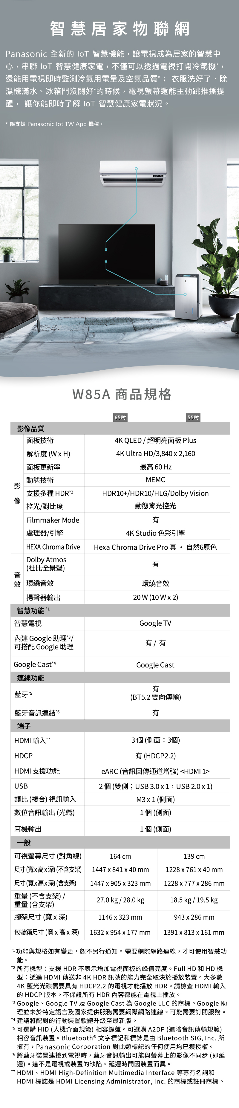 智慧居家物聯網 全新  智慧機能,讓電視成為居家的智慧中心,串聯  智慧健康家電,不僅可以電視打開冷氣機,還能用電視即時監測冷氣用電量及空氣品質;衣服洗好了、除濕機滿水、冰箱門沒關好*的時候,電視螢幕還能主動跳推播提醒, 讓你能即時了解  智慧健康家電狀況。*限支援 Panasonic    機種。影像品質面板技術解析度(H)面板更新率動態技術支援多種 HDR*2W85A 商品規格 5吋| 55吋4K QLED  超明亮面板 Plus4K Ultra HD/3,8402,0最高 60 HzMEMCHDR10+/HDR10/HLG/Dolby Vision像控光/對比度Filmmaker Mode處理器/引擎HEXA Chroma DriveDolby Atmos(杜比全景聲)效 環繞音效動態背光控光4K Studio 色彩引擎Hea Chroma Drive Pro 真自然6原色有環繞音效揚聲器輸出智慧功能*1智慧電視 Google 助理3/可搭配 Google 助理Google Cast*4連線功能藍牙*5藍牙音訊連結端子HDMI輸入*HDCPHDMI 支援功能USB20 W (10 W  2)Google TV有/ 有Google Cast有(BT5.2 雙向傳輸)有3個(側面:3個)有(HDCP2.2)eARC (音訊回傳通道增強) HDMI 12 個 (雙側;USB 3.0  1,USB 2.0  1)類比 (複合) 視訊輸入數位音訊輸出(光纖)M3  1 (側面)1個 (側面)耳機輸出1個 (側面)一般可視螢幕尺寸(對角線)尺寸(寬高深)(不含支架)尺寸(寬x高x深)(含支架)重量(不含支架) /重量(含支架)164 cm1447 x 841 x40 mm1447 x 905 x 323 mm139 cm1228x761 x 40 mm1228 x 777 x 286mm27.0 kg / 28.0 kg18.5 kg / 19.5 kg腳架尺寸(寬x深)1146 x 323 mm943 x 286 mm包裝箱尺寸(寬x高x深)1632 x 954 x 177 mm1391 x 813 x 161 mm*1功能與規格如有變更,恕不另行通知。需要網際網路連線,才可使用智慧功能。*2 有機型:支援HDR不表示增加電視面板的峰值亮度。Full HD 和 HD 機型:透過 HDMI 傳送非 4K HDR 訊號的能力完全取決於播放裝置。大多數4K藍光光碟需要具有 HDCP2.2 的電視才能播放HDR。請檢查 HDMI 輸入的 HDCP 版本。不保證所有 HDR 內容都能在電視上播放。*3 Google、Google TV 及 Google Cast 為 Google LLC 的商標。Google 助理並未於特定語言及國家提供服務需要網際網路連線。可能需要訂閱服務。*4 建議將配對的行動裝置軟體升級至最新版。*5 可選購 HID (人機介面規範)相容鍵盤。可選購A2DP(進階音訊傳輸規範)相容音訊裝置。Bluetooth® 文字標記和標誌是由 Bluetooth SIG, Inc. 所擁有,Panasonic Corporation 對此類標記的任何使用均已獲授權。*6 將藍牙裝置連接到電視時,藍牙音訊輸出可能與螢幕上的影像不同步 (即延遲)。這不是電視或裝置的缺陷。延遲時間因裝置而異。*7 HDMI、HDMI High-Definition Multimedia Interface 等專有名詞和HDMI 標誌是 HDMI Licensing Administrator, Inc. 的商標或註冊商標。