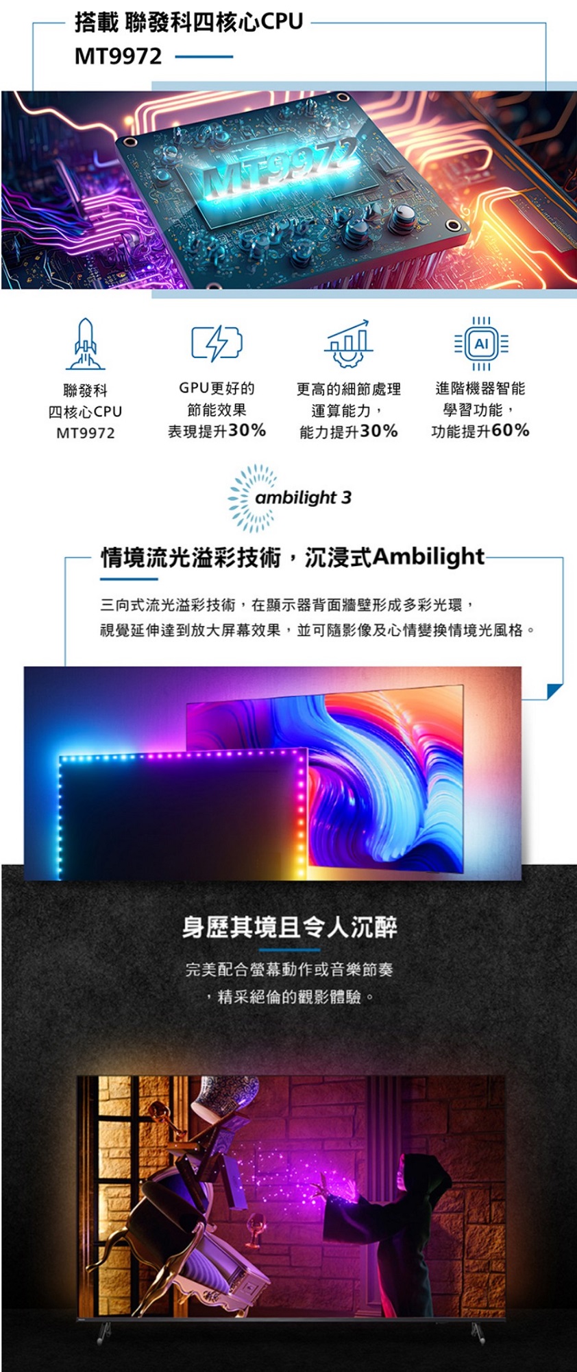 搭載 聯發科四核心CPUMT9972MT9972聯發科四核心CPUMT9972GPU更好的節能效果表現提升30%更高的細節處理運算能力,進階機器智能學習功能,能力提升30%功能提升60%ambilight 3情境流光溢彩技術,沉浸式Ambilight-三向式流光溢彩技術,在顯示器背面牆壁形成多彩光環,視覺延伸達到放大屏幕效果,並可隨影像及心情變換情境光風格。身歷其境且令人沉醉完美配合動作或音樂節奏,精采絕倫的觀影體驗。