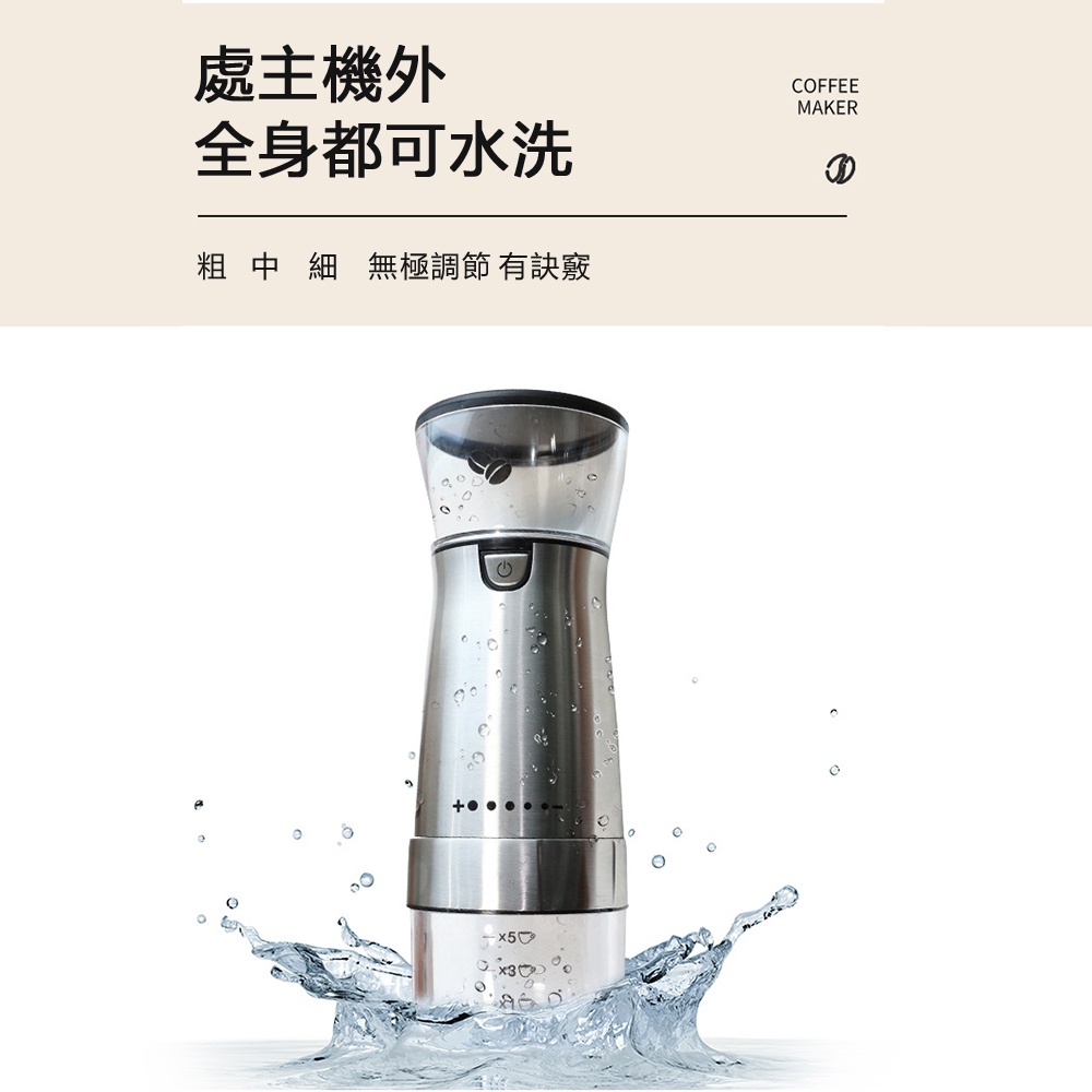處主機外全身都可水洗粗細 無極調節 有訣竅COFFEEMAKER