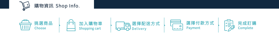 購物資訊