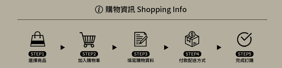 購物資訊