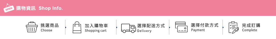 購物資訊
