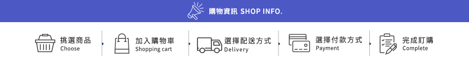 購物資訊