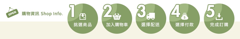 購物資訊