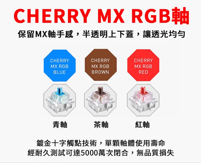 Cherry MX Board 3.0S RGB TKL 白色靜音紅軸機械式鍵盤-富廉網| 富廉網直營店| 樂天市場Rakuten