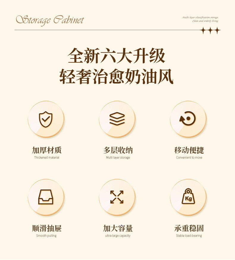 【喜挖】抽屜收納櫃儲物櫃臥室床頭櫃客廳零