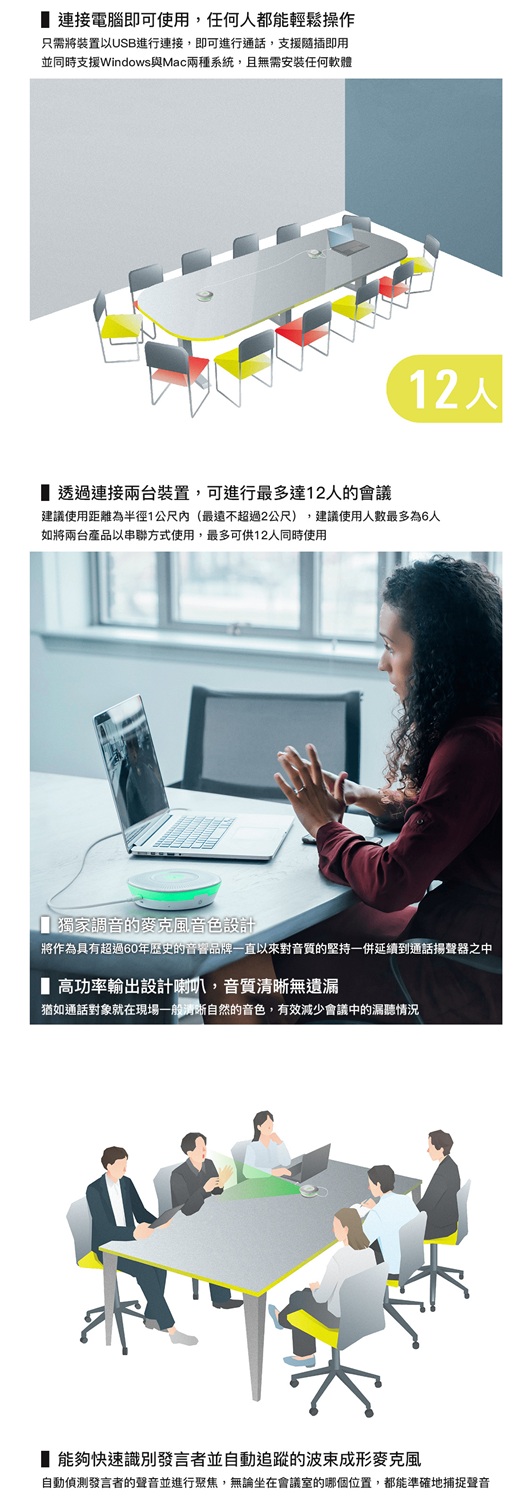 連接電腦即可使用,任何人都能輕鬆操作只需將裝置以USB進行連接,即可進行通話,支援隨插即用並同時支援Windows與Mac兩種系統,且無需安裝任何軟體12人透過連接兩台裝置,可進行最多達12人的會議建議使用距離為半徑1公尺(最遠不超過2公尺),建議使用人數最多為6人如將兩台產品以串聯方式使用,最多可供12人同時使用獨家調音的音色設計將作為具有超過60年歷史的音響品牌一直以來對音質的堅持延續到通話揚聲器之中 高功率輸出設計喇叭,音質清晰無遺猶如通話對象就在現場一般清晰自然的音色,有效減少會議中的漏聽情況 能夠快速識別發言者並自動追蹤的波束成形麥克風自動偵測發言者的聲音並進行聚焦,無論坐在會議室的哪個位置,都能準確地捕捉聲音