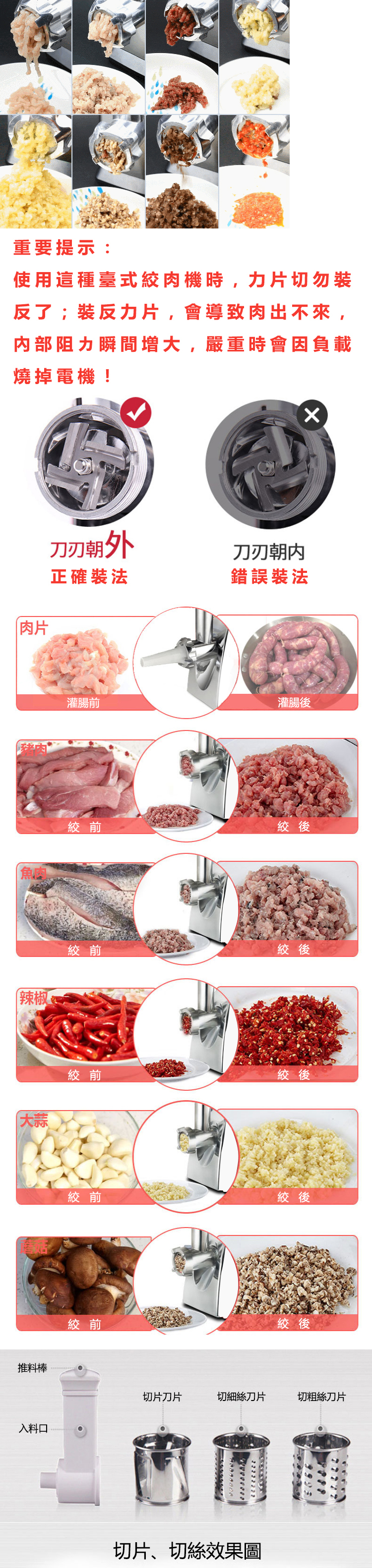 重要提示:使用這種臺式肉機時,力片切勿反了;裝反力片,會導致肉出不來,內部阻力瞬間增大,嚴重時會負載燒掉電機!刀刃朝外刀刃朝正確裝法錯誤裝法肉片「魚肉辣椒大蒜灌腸前灌腸後 前絞後絞 前絞 前絞後絞後絞前絞後絞前絞後推料棒切片刀片切細絲刀片切粗絲刀片入料口切片、切絲效果圖