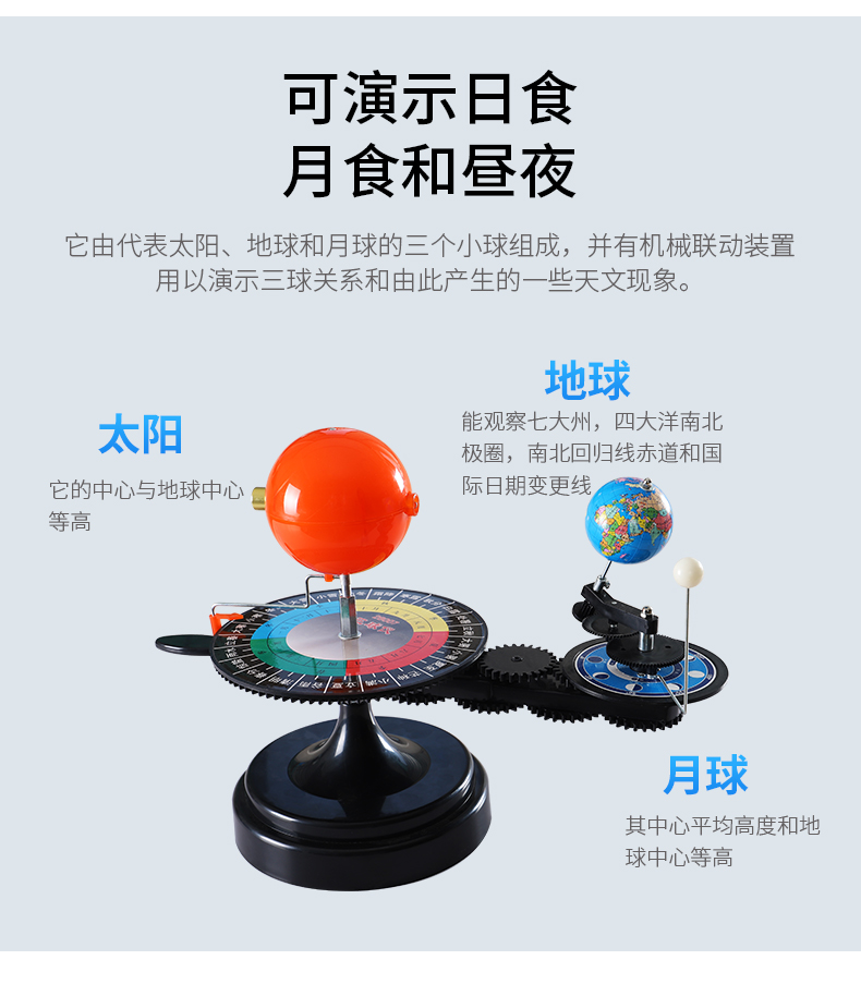ビンテージ 三球儀 教材 太陽 地球 その他 | apsofny.com