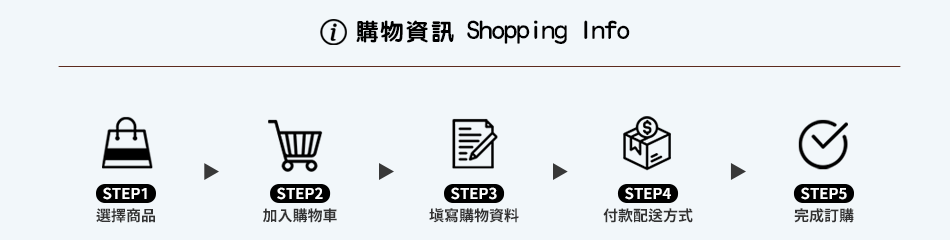 購物資訊