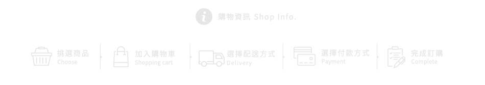 購物資訊