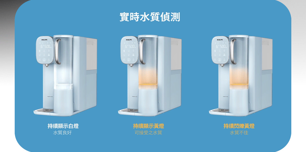 實時水質偵測持續顯示白燈持續顯示黃燈持續閃爍黃燈水質良好可接受之水質水質不佳
