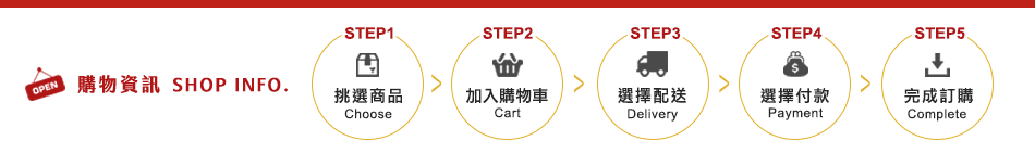 購物資訊