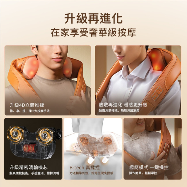 升級4D立體推升級再進化在家享受奢華級按摩熱敷再進化 暖感更升級推、拿、、揉5大按摩手法超廣角推揉,熟能深層放鬆升級精密渦輪機芯B-tech 真揉捏擬真揉按技術,手感靈活、推揉流暢力道精準到位,拒絕生硬夾捏感極簡模式一鍵操控操作簡單,輕鬆掌控