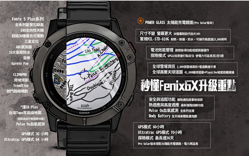 fenix 5 ultratrac