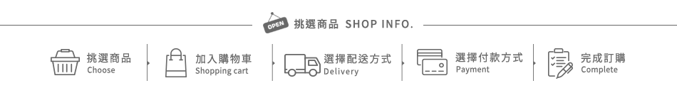 購物資訊