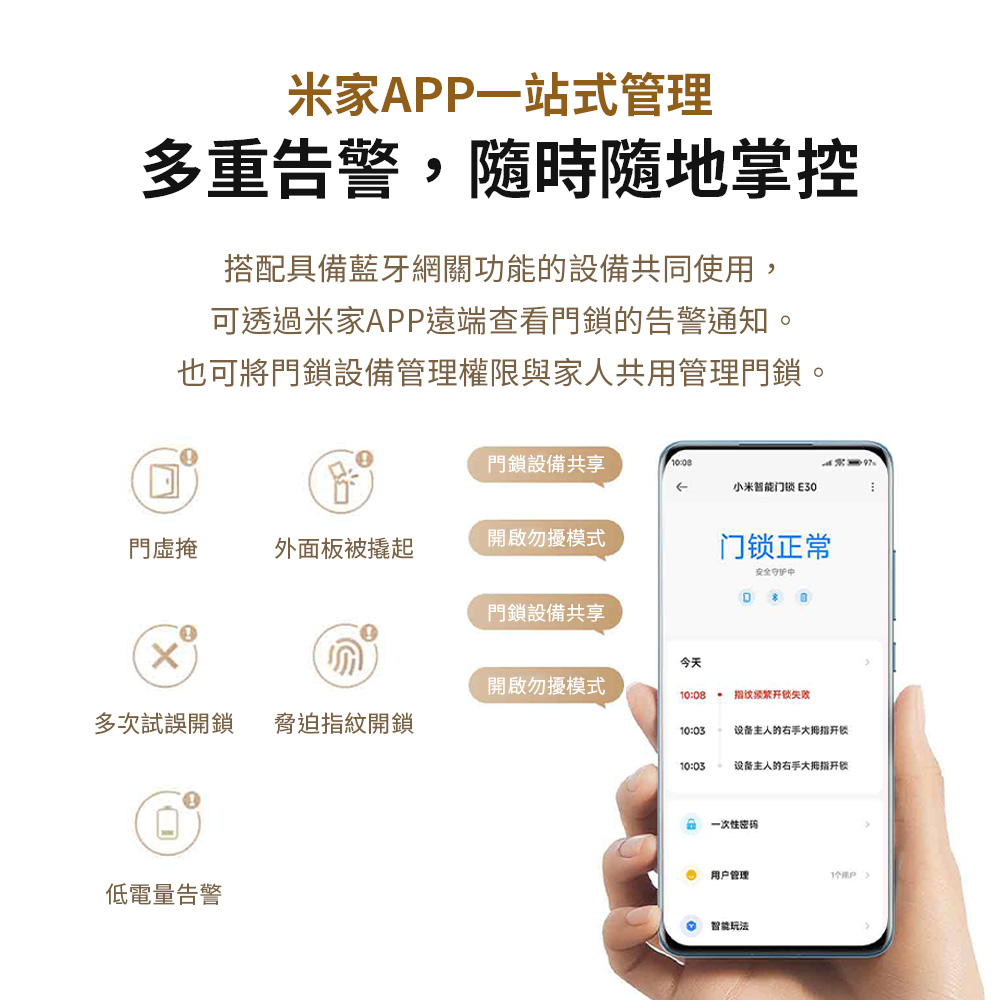 米家APP一站式管理多重告警,隨時隨地掌控搭配具備藍牙網關功能的設備共同使用,可透過米家APP遠端查看門鎖的告警通知也可將門鎖設備管理權限與家人共用管理門鎖。門鎖設備共享0:0897小米智能门锁 E30門虛掩外面板被撬起開啟擾模式门锁正常安全守护中門鎖設備共享Ⓡ勿今天開啟勿擾模式10:08 指纹失败多次試誤開鎖 脅迫指紋開鎖10:03 设备主人的右手大拇指开锁10:03设备主人的右手大拇指开锁低電量告警一次性密码管理1用户。智能玩法