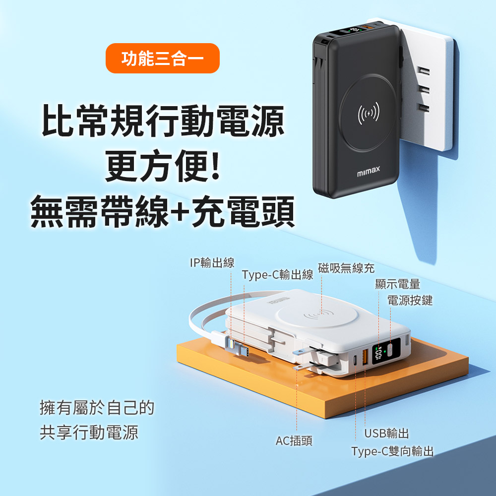 功能三合一比常規行動電源更方便!(())mimax無需帶線+充電頭IP輸出線Type-C輸出線磁吸無線充顯示電量電源按鍵擁有屬於自己的共享行動電源USB輸出AC插頭Type-C雙向輸出