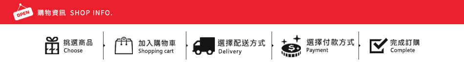 購物資訊