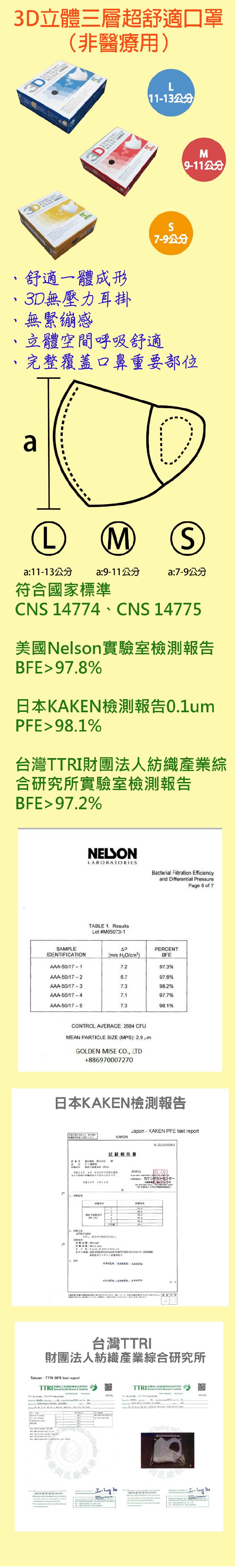 泰陽健康概念館 血壓計 體脂計 醫療器材