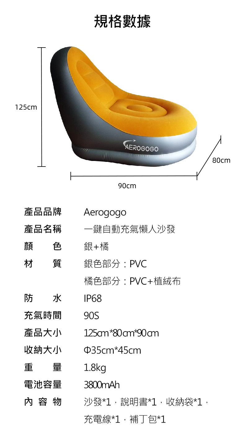 規格數據90cm產品品牌Aerogogo產品名稱一鍵自動充氣懶人沙發顔 色銀+橘材 質銀色部分:PVC橘色部分:PVC+植絨布防水IP68充氣時間90S產品大小125cm *80cm*90cm收納大小35cm*45cm 量電池容量1.8kg3800mAh 容 物沙發*1,說明書*1,收納袋*1,充電線*1,補丁包*180cm