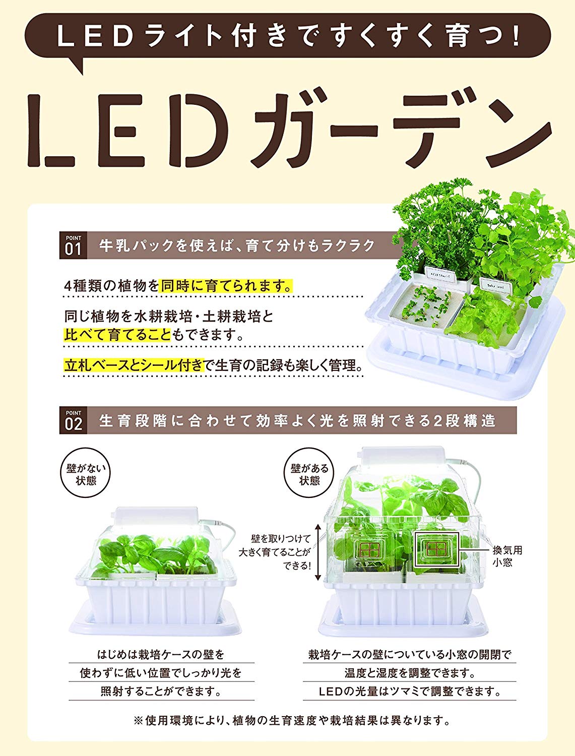 日本公司貨gakken Sta Ful Led 室內種菜機水耕栽培土耕栽培種植機蔬菜栽培盆栽開心農場療癒小物親子同樂禮物日本必買代購 Pchome商店街 台灣no 1 網路開店平台