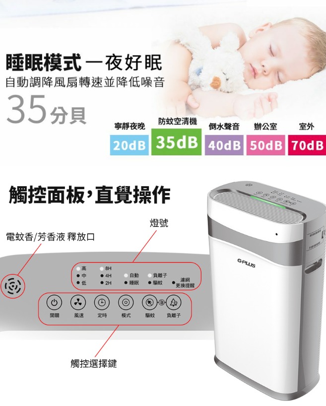 睡眠模式一夜好眠調降風扇轉速並降噪音35防蚊空清機寧靜夜晚倒水聲音 辦公室 室外20dB 35dB 40dB 50dB 70dB觸控面板,直覺操作燈號電蚊香/芳香液 釋放口(自動濾網低2H 睡眠更换提醒風速定時模式驅蚊負離子觸控選擇鍵GPLUS