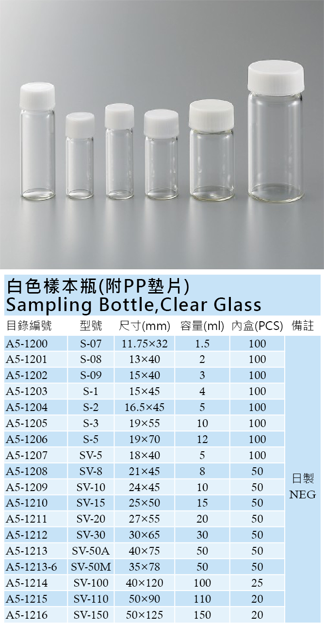 クリアランスショップ 【ポイント10倍】ねじ口瓶 SV-50A50ml透明（50個