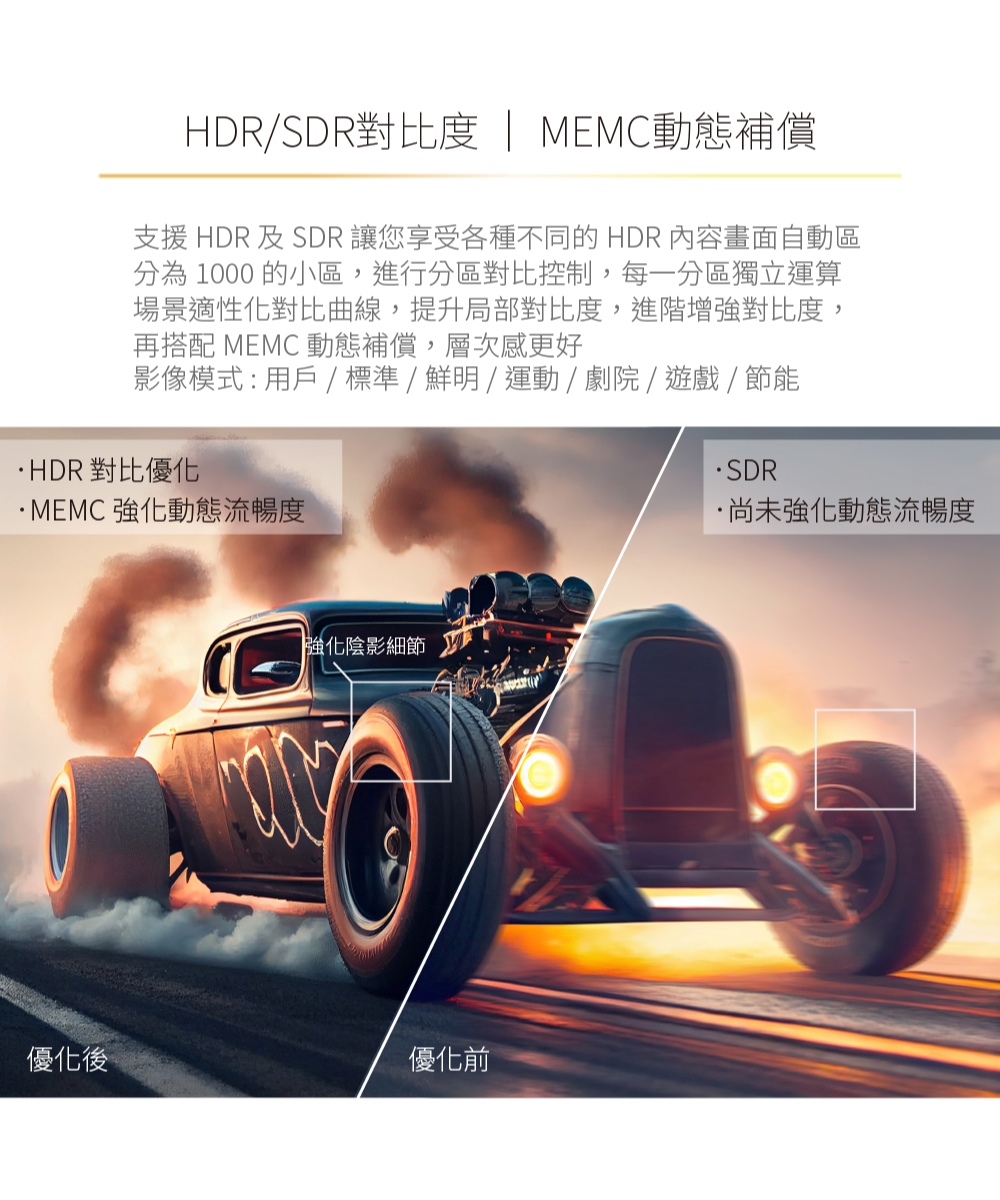 HDR/SDR對比度 | MEMC動態補償支援HDR 及SDR讓您享受各種不同的HDR內容畫面自動區分為1000 的小區,進行分區對比控制,每一分區獨立運算場景適性化對比曲線,提升局部對比度,進階增強對比度,再搭配 MEMC 動態補償,層次感更好影像模式:用戶/標準/鮮明/運動/劇院/遊戲/節能HDR 對比優化MEMC 強化動態流暢度強化陰影細節優化後優化前·SDR·尚未強化動態流暢度