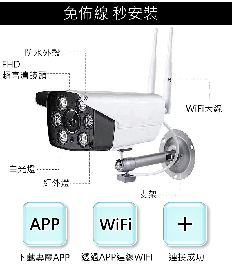 1080P戶外防水全彩夜視守護寶IP05 WIFI攝影機 遠端監視器 防盜 移動偵測  IPCAM