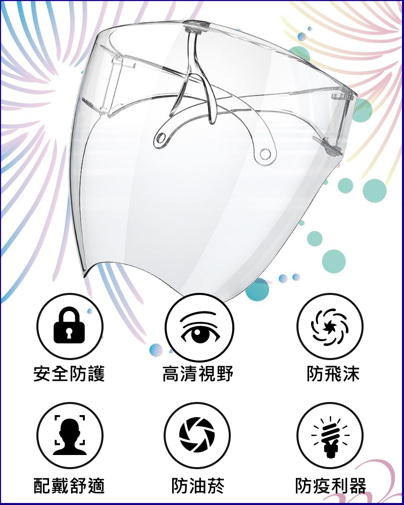 5個免運-台灣現貨【防霧型 全罩式 防護面罩】遠離病毒 防疫面罩 全罩式 護目鏡 加強防護 面罩 保護罩