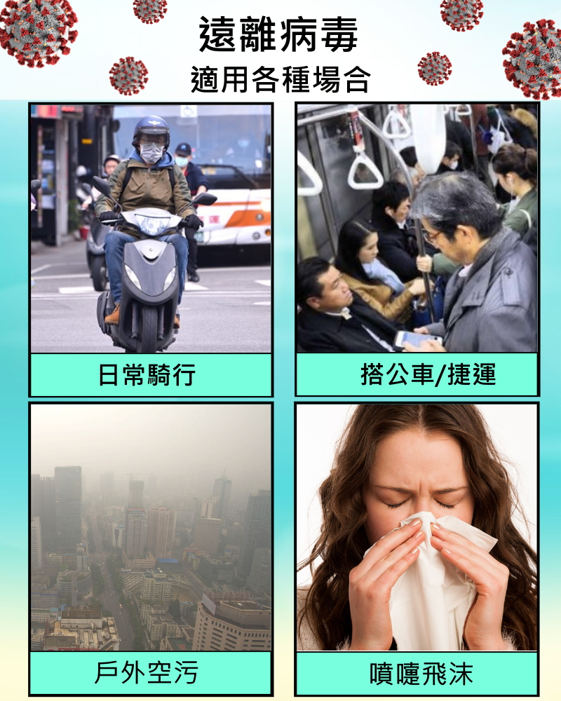 5個免運-台灣現貨【防霧型 全罩式 防護面罩】遠離病毒 防疫面罩 全罩式 護目鏡 加強防護 面罩 保護罩