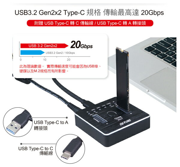 伽利略DMC322D USB3.2 20Gbps M.2雙協議對拷機NVMe(PCI-E)NGFF(SATA) | 宏華資訊廣場直營店 ...