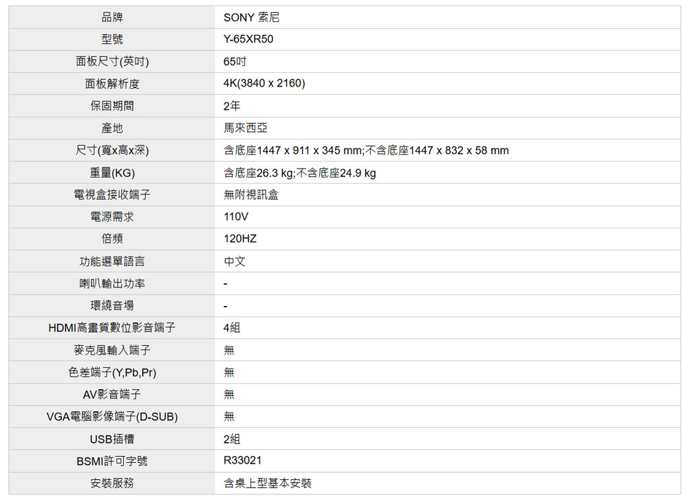 品牌型號SONY 索尼Y-65XR50面板尺寸(英吋)65吋面板解析度4K(3840x2160)保固期間2年產地尺寸(寬x高x深)重量(KG)電視盒接收端子電源需求馬來西亞含底座1447x911x345mm;不含底座1447x832x58mm含底座26.3 kg;不含底座24.9 kg無附視訊盒110V倍頻120HZ功能選單語言中文喇叭輸出功率環繞音場HDMI高畫質數位影音端子4組麥克風輸入端子無色差端子(Y,Pb,Pr)無AV影音端子VGA電腦影像端子(D-SUB)USB插槽BSMI許可字號安裝服務無無2組R33021含桌上型基本安裝