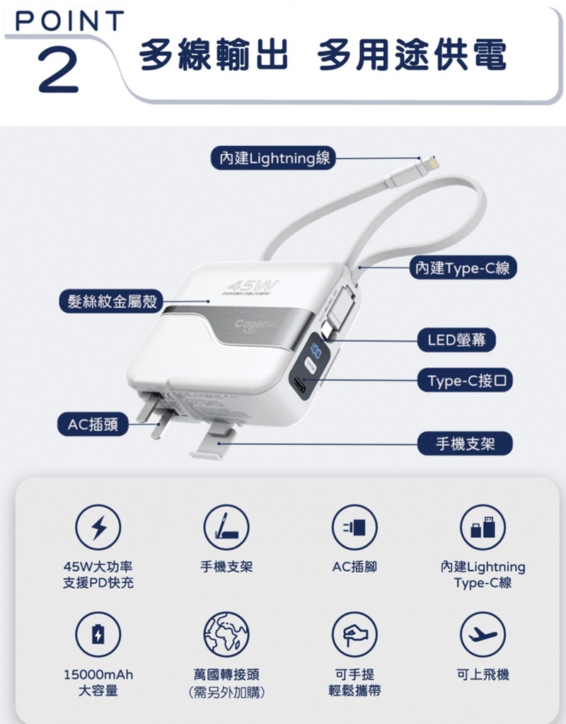 POINT2多線輸出 多用途供電Lightning線髮絲紋金屬殼CagerAC插頭內建Type-C線LED螢幕Type-C接口手機支架45W大功率手機支架AC插腳內建Lightning支援PD快充Type-C線15000mAh萬國轉接頭可手提可上飛機大容量(需另外加購)輕鬆攜帶