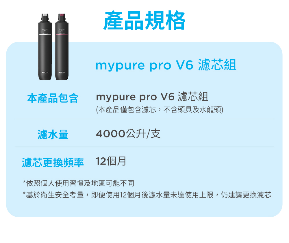 mypure pro V6