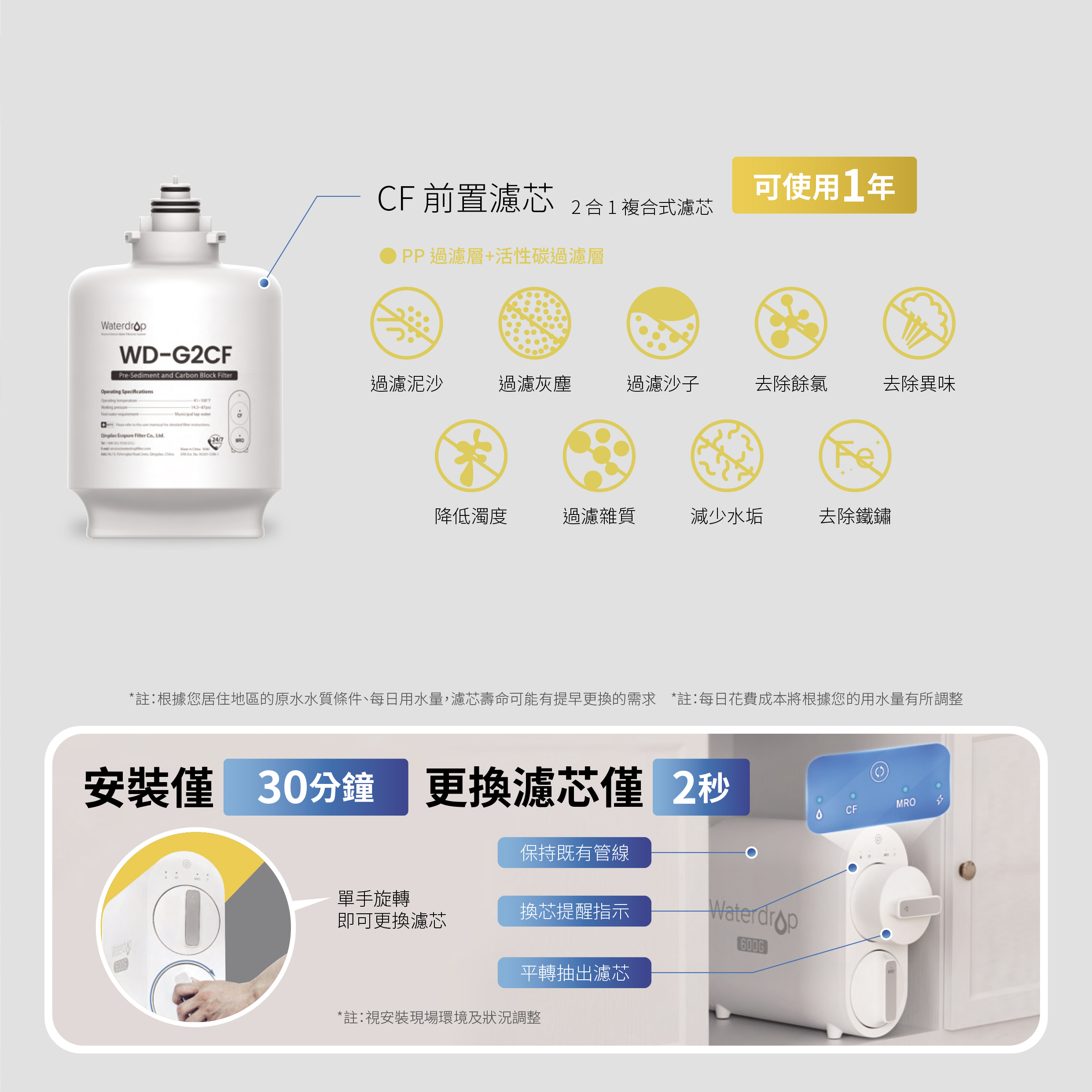 愛惠浦-Waterdrop-G2P600-G2CF