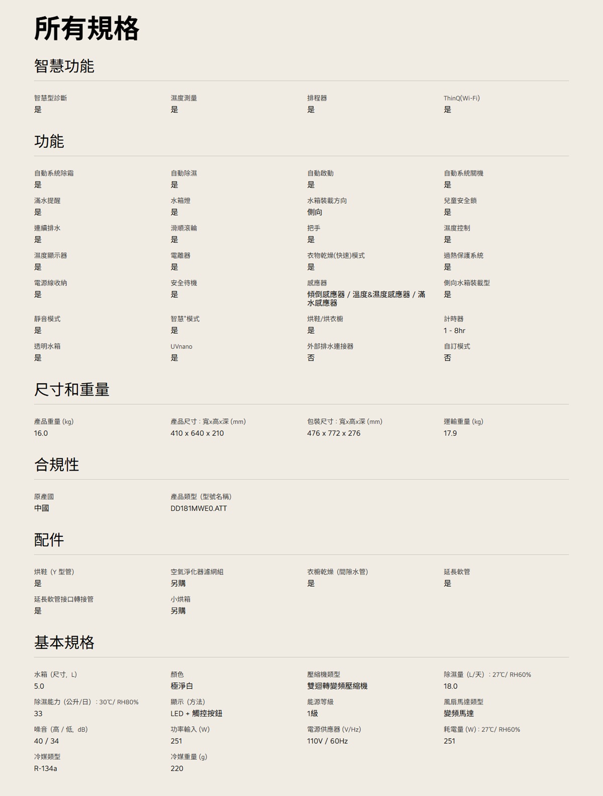 所有規格智慧功能智慧診斷功能ThinQ(iFi濕度測量排程器自動系統除霜滿水提醒自動除濕水箱燈自動啟動水箱方向側向連續排水濕度顯示器滑順滾輪電離器把手衣物乾燥(快速)模式自動系統關機兒童安全鎖濕度控制過熱保護系統電源線收納安全待機感應器傾倒感應器/溫度&濕度感應器/滿水感應器側向水箱型靜音模式智慧模式烘鞋/烘衣櫥計時器 - 8hr透明水箱UVnano外部排水連接器否自訂模式否尺寸和重量產品重量(kg)16.0合規性原產國中國配件產品尺寸x高x深(mm)包裝尺寸:寬x高x深(mm)運輸重量(kg)410x640x210476 x 772 x 27617.9產品類型(型號名稱)DD181MWEO.ATT烘鞋(Y型管)空氣淨化器濾網組另購衣櫥乾燥(間隙水管)延長軟管延長軟管接口轉接管小烘箱另購基本規格水箱(尺寸L)5.0颜色極淨白除濕能力(公升/日):30/RH80%顯示(方法)能源等33LED + 觸控按鈕1級壓縮機類型雙迴轉變頻壓縮機除濕量(L/天):27/RH60%18.0風扇馬達類型變頻馬達噪音(高/低dB)功率輸入(W)電源供應器(V/Hz)耗電量(W):27/RH60%251110V/60Hz25140/34冷媒類型R-134a冷媒重量(g)220
