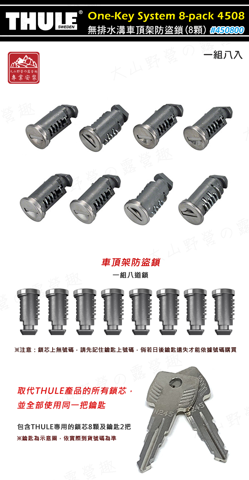 Thule One-Key System 8-Pack main image 1