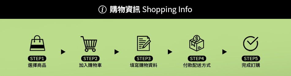 購物資訊