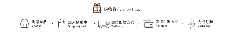 購物資訊