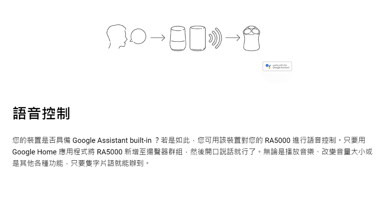 語音控制→ 您的裝置否具備 Google Assistant built-in ?若是如此,您可用該裝置對您的 RA5000 進行語音控制。只要用Google Home 應用程式將 RA5000 新增至揚聲器群組,然後開口說話就行了。無論是播放音樂、改變音量大小或是其他各種功能,只要隻字片語就能辦到。