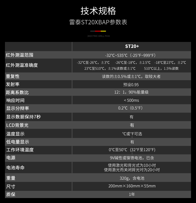 【台灣公司 可開發票】美國Raytek雷泰ST20/60/80+紅外測溫儀手持工業高精度測溫槍MT4/6 | 萬物百匯 | 樂天市場Rakuten