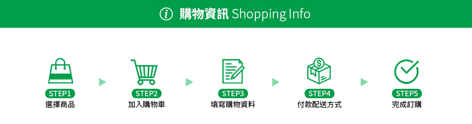 購物資訊
