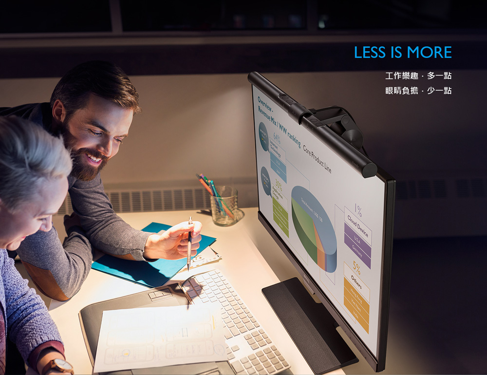 wit-screenbar