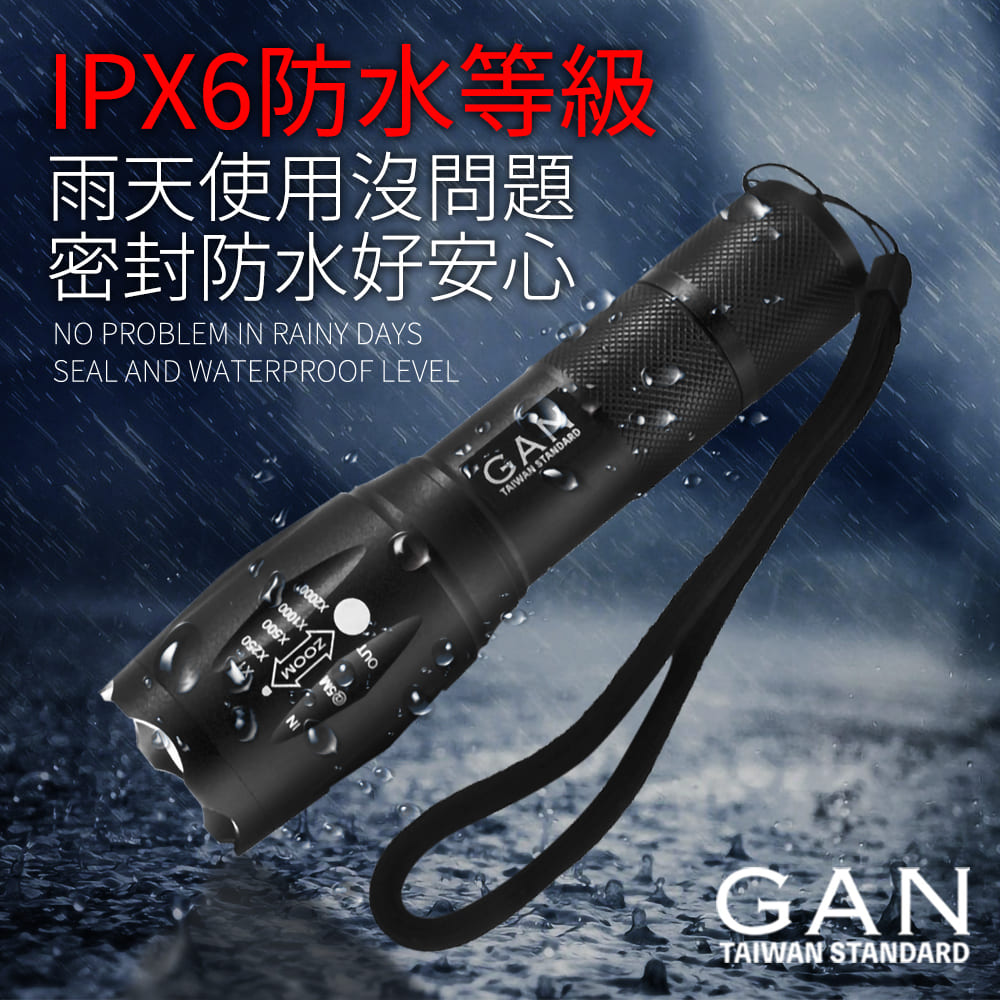 IPX6防水等級雨天使用沒問題密封防水好安心NO PROBLEM IN RAINY DAYSSEAL AND WATERPROOF LEVELWOOZOUTTAIWAN STANDARDGANTAIWAN STANDARD